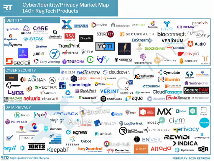 Mvine features strongly in an increasingly crowded marketplace for ...